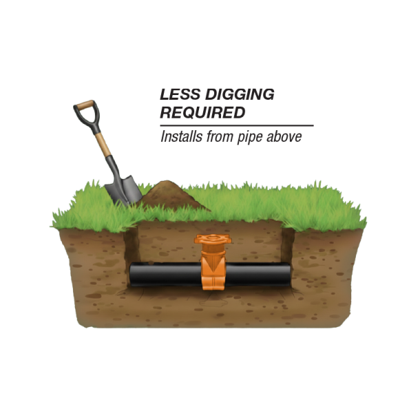 Kwik Saddle Less Digging Required